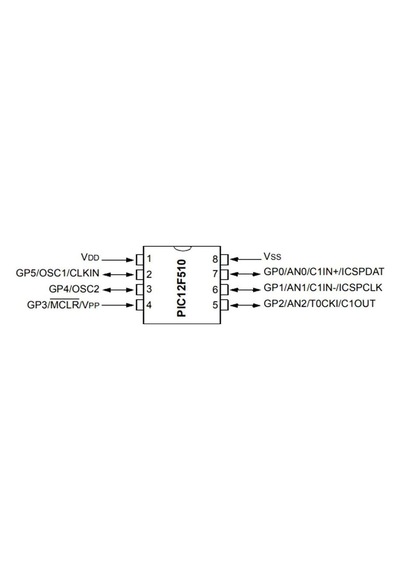 Pıc12F510 I/Sn Smd Soıc-8 8-Bit 8Mhz Mikrodenetleyici