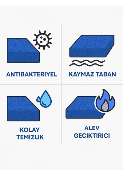 Beylini 12 Mm Kıvırcık Paspas İç Dış Mekan Pvc Zemin Halısı Kapı Girişi Banyo Duş Apartman Havuz Ve İş Yeri Mavi