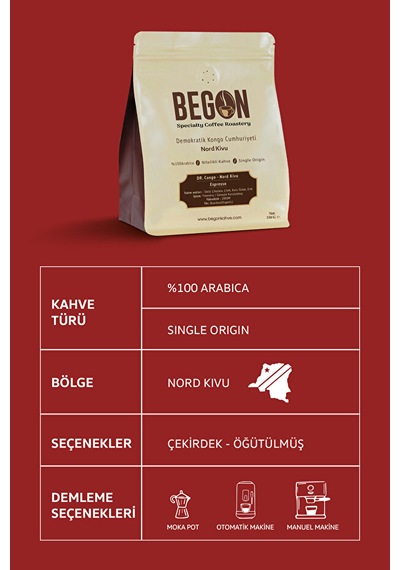 Nord Kivu Premium Espresso Öğütülmüş Kahve Fırsat Paketi 250g X 3 Adet Espresso