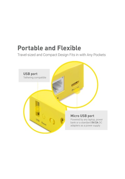 Gl-mt300n-v2 Mango Taşınabilir Mini Seyahat Kablosuz Cep Vpn Wifi Yönlendirici - Erişim Noktası/genişletici/wds Openwrt 2 X Ethernet Bağlantı Noktası Openvpn/wireguard Vpn Usb 2.0