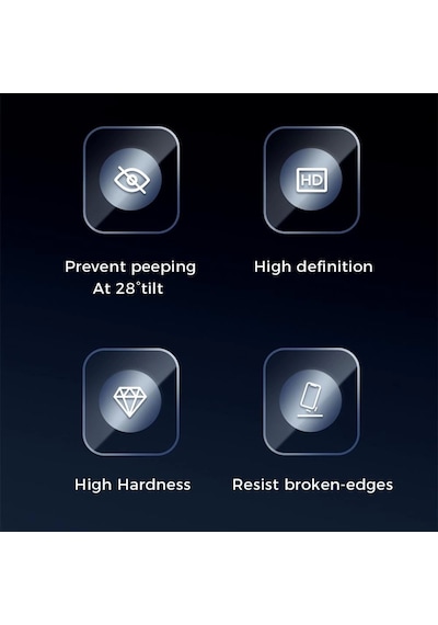 Joyroom Jr-pf903 Apple Uyumlu iPhone 13 Pro Max 2.5d Privacy Hayalet Ekran Koruyucu