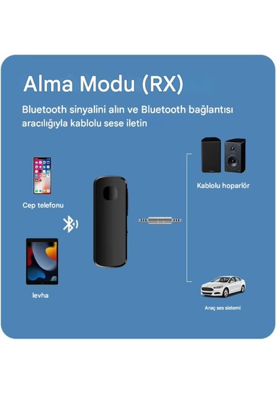 Bluetooth 5.4 Adaptör 2in1 Alıcı Verici, Araç Hoparlör Bluetooth Kiti, Aux Wireless