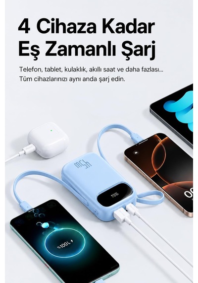 Tr Enerfill Fc31 Dijital Ekranlı Hızlı Şarj Powerbank Dahili Çift Usb-c Kablo 20000mah 45w - Mavi