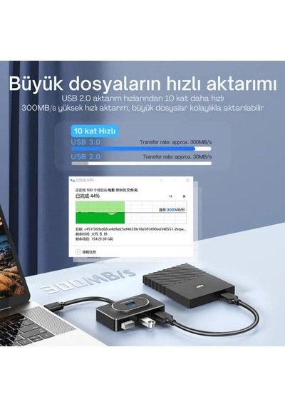 Coofbe Jasoz 30cm 4in1 Type-c To Usb Çoğaltıcı Hub Type-c To 4x Usb3.0 Mouse Yazıcı Klavye Okuyucu