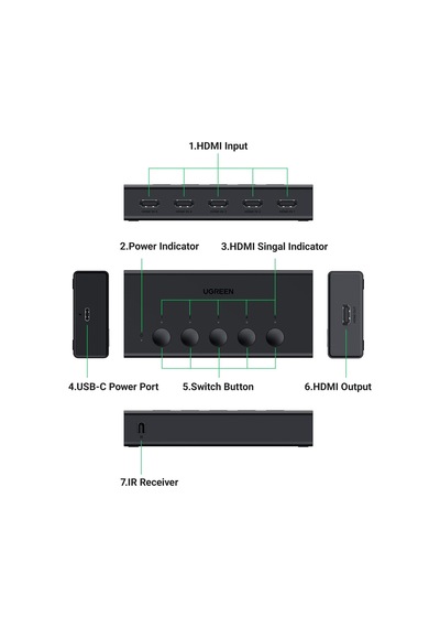 Hdmı Anahtarı 5'i 1 Arada Çıkış 4k 60hz, Uzaktan Kumandalı Hdmı Bölücü 5 Bağlantı Noktalı Switcher Seçici Kutu Desteği 3d Cec Hdr Hdcp2.2 Ps5/4/3 Xbox Nintendo Switch İle Uyumlu Roku Tv Fire
