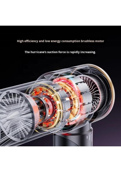 Araç Süpürgesi, El Süpürgesi, Kablosuz, 16000 Pa, Fırçasız Motor, 6000 Mah, Type-c, 9 Başlıklı, Katlanır Sap