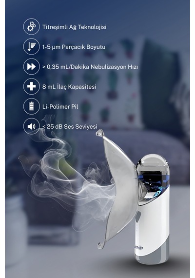 Mesh Nebulizatör