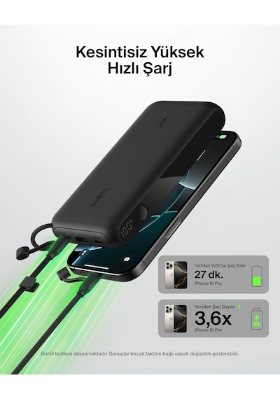 Belkin Boostcharge Power Bank 20000 Mah Display, Pd 20w Usb-c Kablolu Siyah