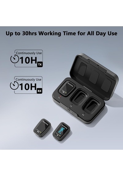 Saramonic Blink 500 Prox B2r 2 Kişilik Kablosuz Klipsli Mikrofon Sistemi, Yerleşik Kayıt Ve Yakalar