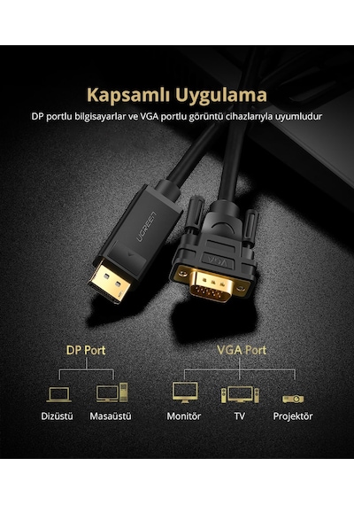 Ugreen Displayport To Vga Görüntü Aktarma Kablosu 1.5 Metre, 10247