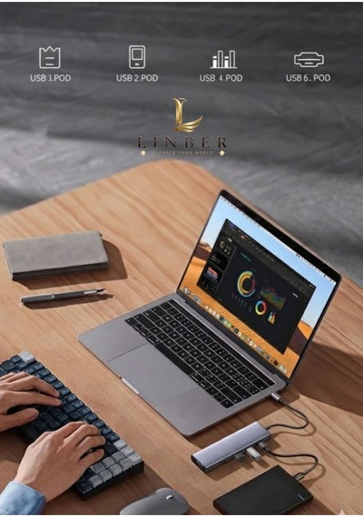 9 U 1 Arada Usb-c Hub 4k 60hz Hdmı Vga 3x Usb 3.0 Rj45 Sd Tf Kart Okuyucu 100w Pd