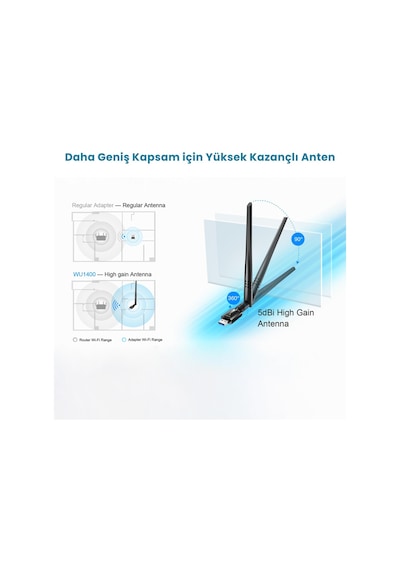 Cudy Wu1400 5ghz 867mbps, 2.4ghz 400mbps, Wi-fi Usb 3.0 Antenli Adaptör Ac1200 Serisi