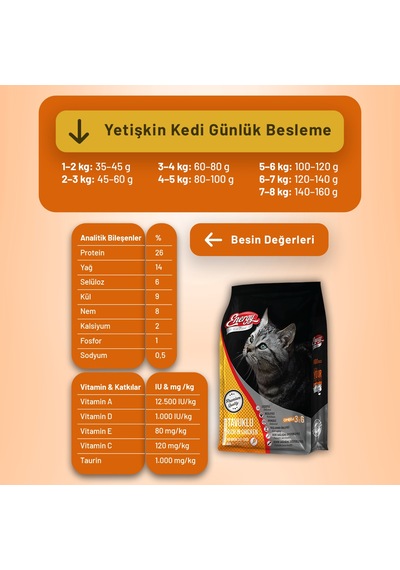 Tavuklu Yetişkin Kedi Maması - 12 Adet