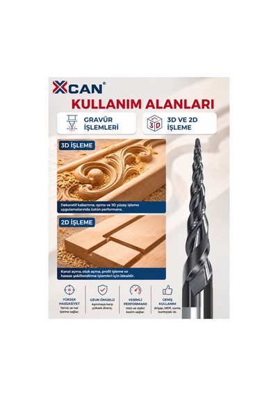 Küresel Konik Cnc Freze Ucu 2 Mm R1 6 Mm Şaft 3d Oyma Ve Gravür