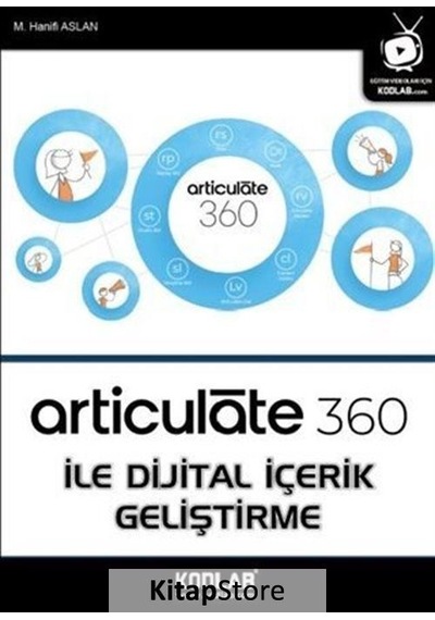 Articulate 360 ile Dijital İçerik Geliştirme M. Hanifi Aslan