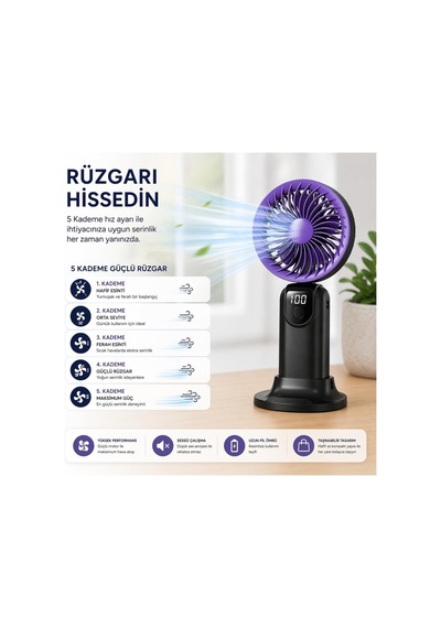 Robeve Aufn19 5 Kademeli Güçlü El Fanı Mini Fan Şarjlı Taşınabilir Mini Vantilatör, Dijital Ekranlı, Sessiz Çalışma, Uzun Pil Ömrü, Masaüstü & El Tipi Kullanım Siyah