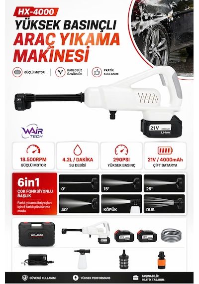 Hx-4000 Profesyonel Yüksek Basınçlı Araç Yıkama Makinesi 290 Psı 18.500 Rpm Çift Bataryalı Şarjlı Tabanca Beyaz