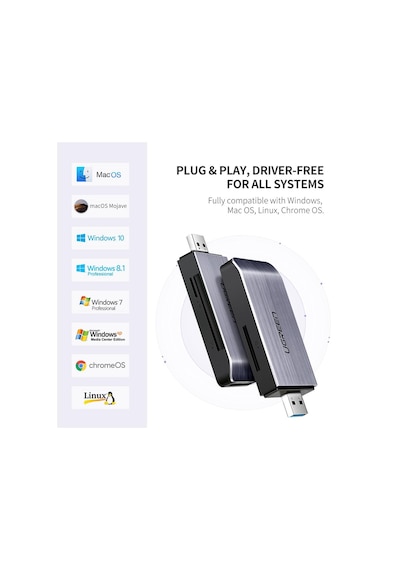Ugreen Usb 3.0 Sd Micro Sd Memory Stick Cf Kart Okuyucu