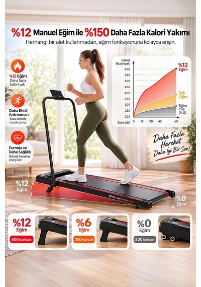 V-fit By Compact Vibe Titreşimli Yürüyüş Bandı 10 Km/sa Bluetooth%12 Manuel Eğimli 3'lü Loop Bant Seti Hediyeli