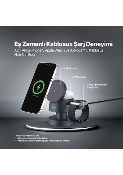 Aircharger Quattro Mini Magsafe 4 Ü 1 Arada Apple Uyumlu iPhone + Watch Airpods Led Aydınlatm