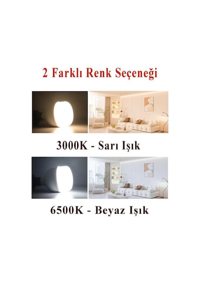 Şavk 60w Jumbo Torch Led Ampul 3000k - Sarı Büyük Boy Pazar Lambası