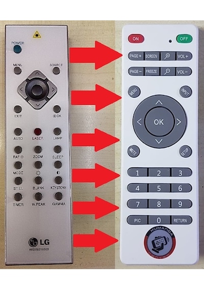 LG Uyumlu Akb69219303 Hs201 Bx40K Bx501B Projeksiyon Kumandası