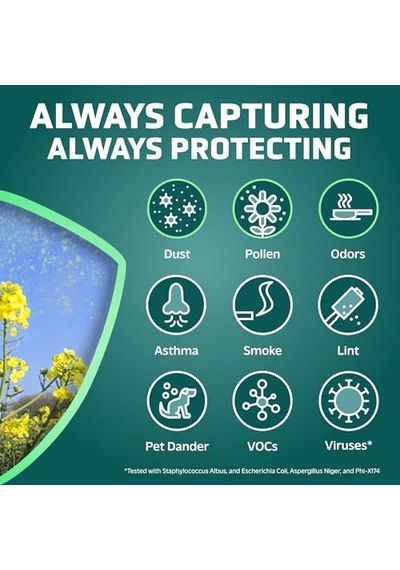 Germ Guardian Flt48254pk Germguardian Flt4825 Hepa Yedek Filtre B, Ac4825e, Ac4300bptca, Ac4850pt, Ac4900ca, Cdap4500bca Genel Germ Guardian Flt48254pk Germguardian Flt4825 Hepa Yedek Filtre B, Ac4825e, Ac4300bptca, Ac4850pt, Ac4900ca, Cdap4500bca Genel