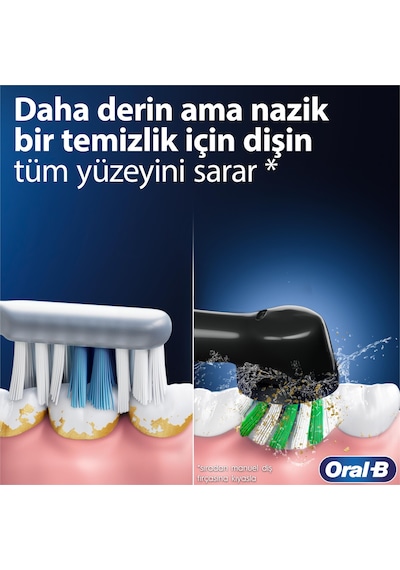 Oral-b D103 Vitality Pro Clean + Kids Şarjlı Diş Fırçası 2'li Avantaj Paketi
