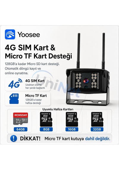 4g Sım Kartlı Araç Güvenlik Ve Takip Kamerası Canlı Izleme, Gece Görüşlü, Kayıt Kamerası