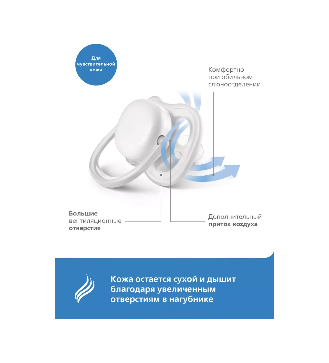 Philips Avent Emzik Ultra Air Scf080/08 Kılıf İle, 6-18, 2 Adet 29006651 Violet