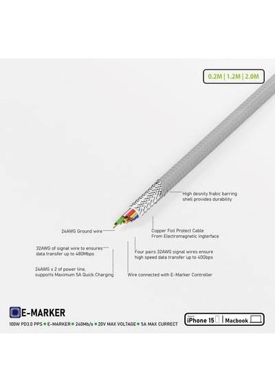 100w 5a Pd Şarj Kablosu 200 Cm Led Güç Göstergeli Hızlı Şarj Ve Data Kablosu 480mps Type-c To Type-c Pd 3.0 Pps