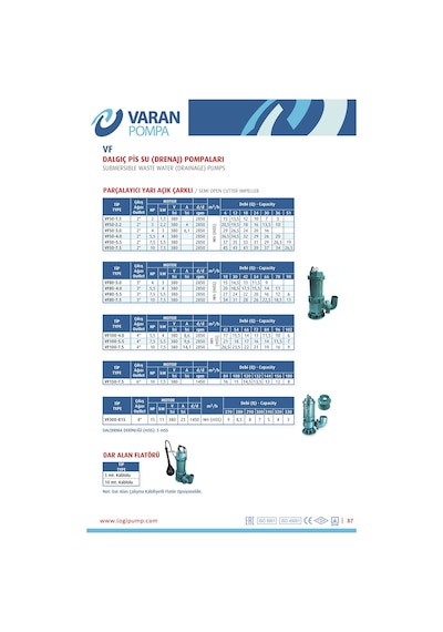 Varan Vf 80-3.0 Parçalayıcı Yarı Açık Çarklı Foseptik Dalgıç Pompa 4 Hp / 3 Kw, 80mm Çıkış, 380 V