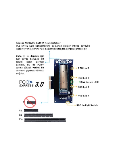 JEYI SK-5 M.2 NVMe (M-Key) to PCIe 3.0 x4 RGB ADAPTÖR