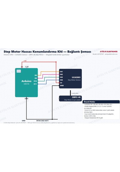 Step Motor İle Hassas Konumlandırma Kiti 28bjy-48 + Arduino - Jumper Kablo
