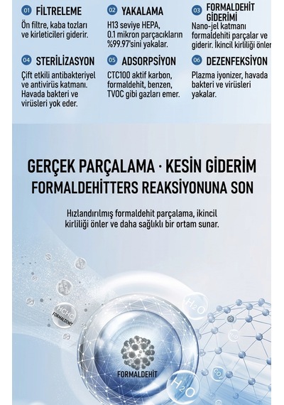 Oda Kötü Koku Hava Temizleyici Hepa Filtreli