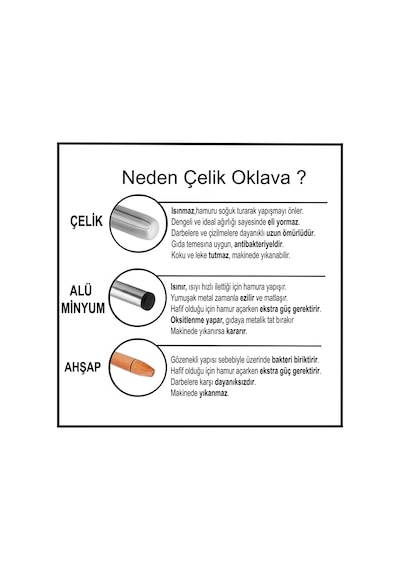 40cm Çelik Oklava 304 Kalite Paslanmaz Çelik Metal Hamur Börek Baklava Bazlama Şebit Açma Oklavası