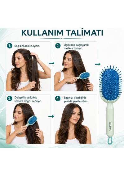Saç Açma Ve Tarama Fırçası, Saç Fırçası Turkuaz