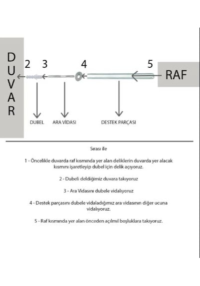 Duvar Rafı-gizli Bağlantılı Parlak Beyaz Uçan Raf-ebat 90cm 20cm