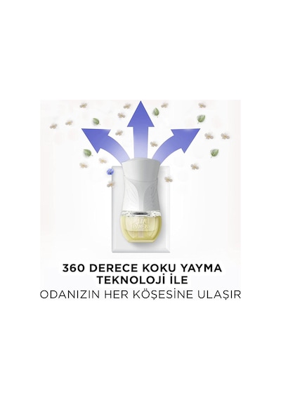 Air Wick Bahar Çiçekleri Elektrikli Oda Kokusu Yedek Şişe 20 ML