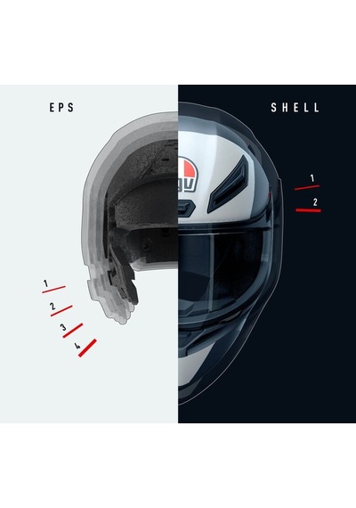 Agv Kask K1 S Model Grey Red Xl Renli