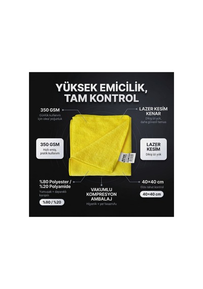 Yüksek Emicili Mikrofiber Oto Kurulama Ve Temizlik Bezi 40x40 Schön Weiter