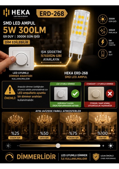 8 Adet Heka 5w Günışığı 3000k G9 Duylu Dim Edilebilir Led Kapsül Ampul