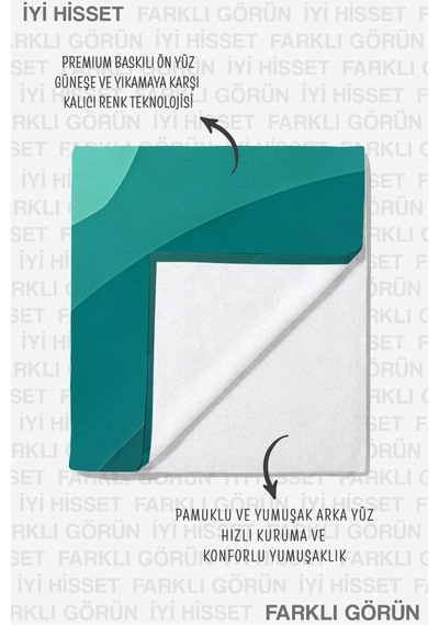 Soyut Deniz Güneş Temalı Plaj Havlusu-modern Tropikal Turkuaz Turuncu Hızlı Kuruyan Mikrofiber Havlu Çok Renkli