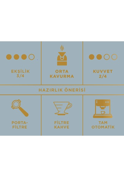 Doppıo. Crema Kahve I 250g Çekirdek Kahve