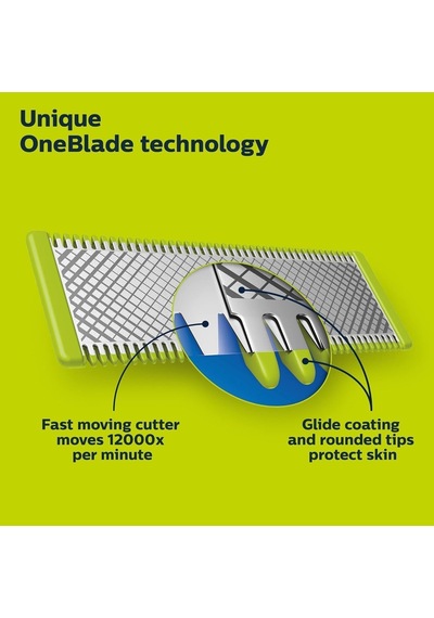 Philips Oneblade 360 Yüz Yedek Bıçak - Tüm Oneblade Kolları Qp430/50'ye Uyar 3'lü