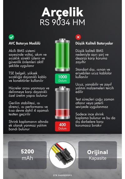 Arçelik Uyumlu Rs 9034 Hm 5200mah Robot Süpürge Bataryası K.k