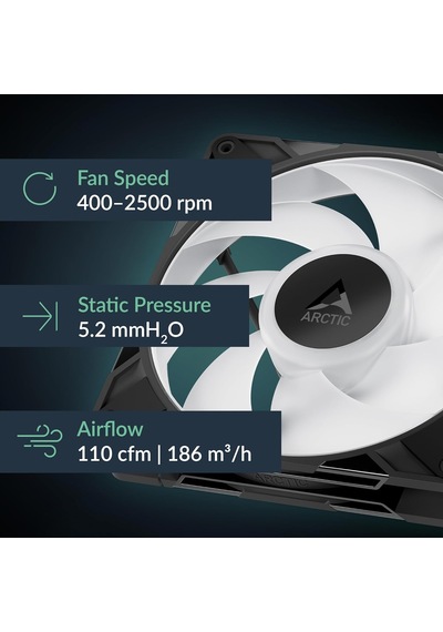 P14 Pro A-rgb Siyah - Güçlü Premium Fan, Y-kablo Bölmeli 140 Mm Pwm Fan, 400-2500 Rpm, 0 Rpm % 5 Pwm, 5v Dijital Rgb, Akışkan Dinamik Rulman - Siyah