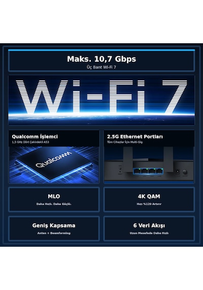Cudy Wr11000 Be11000 Üç Bant Mesh Wi-fi 7 Router 6 Ghz 4x2.5g Portlu Mlo 320mhz Qualcomm A53 İşlemci
