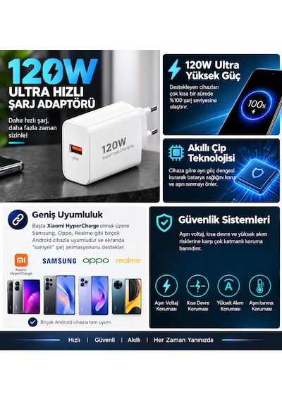 120w Ultra Hızlı Şarj Adaptörü Android Hızlı Şarj Başlığı 120 W