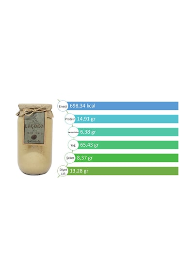Laçoko Şekersiz Katkısız Glutensiz Vegan Doğal Sade Fındık Ezmesi 1 KG